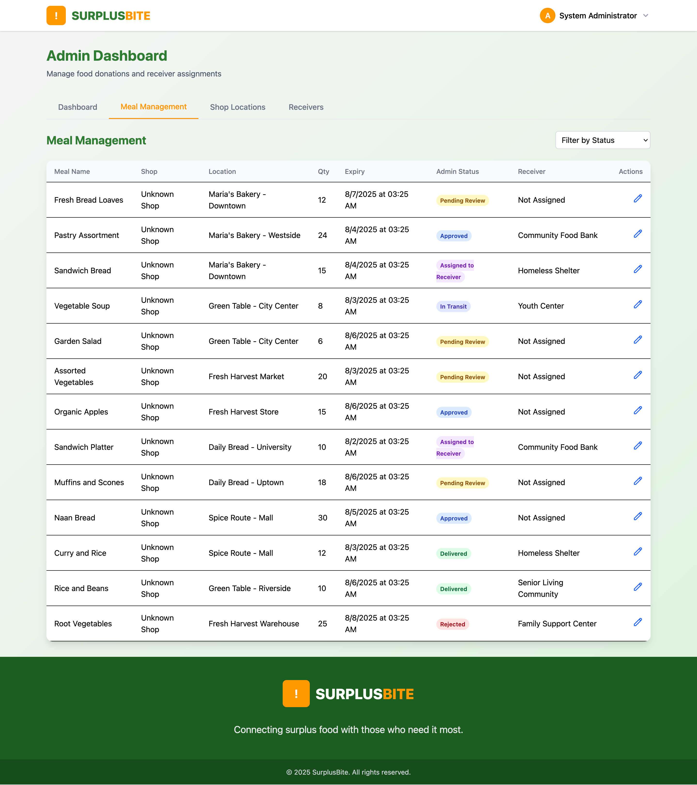 Featured project